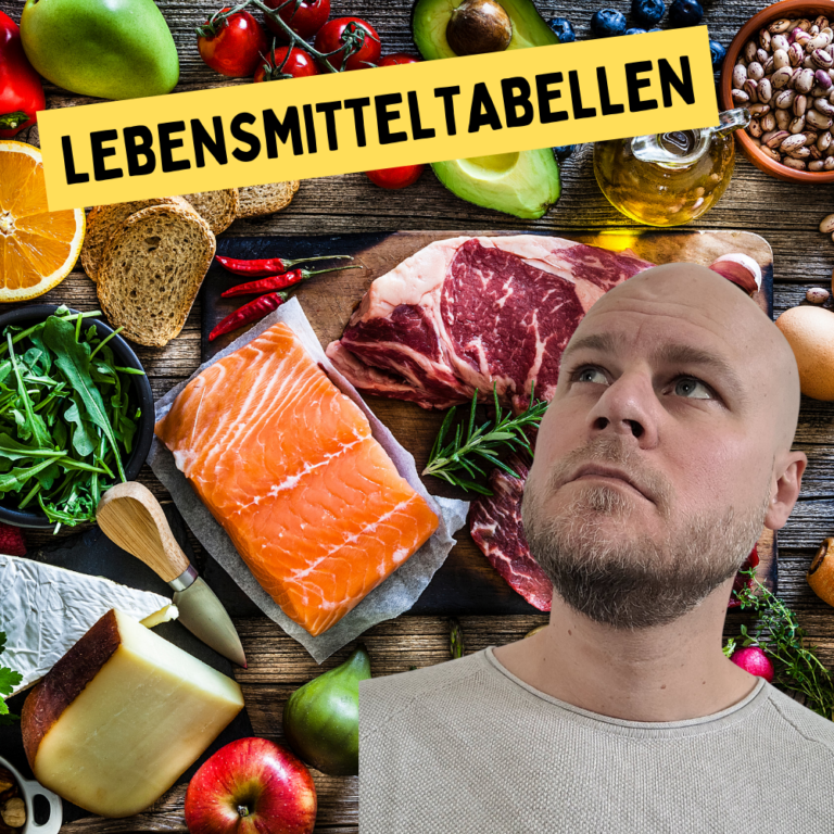 Lebensmitteltabellen